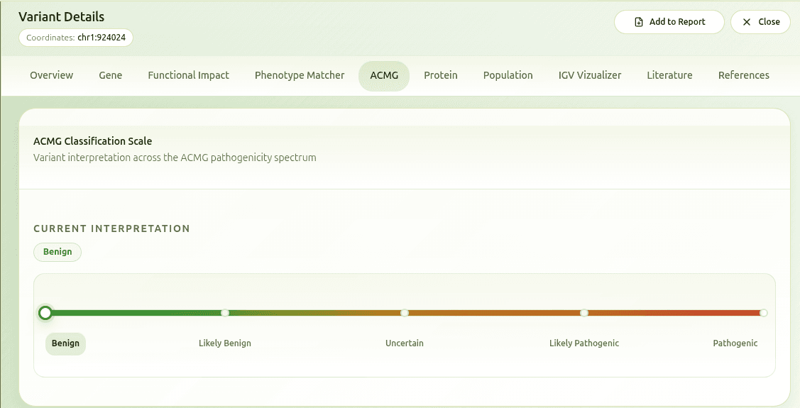 ACMG Classification scale