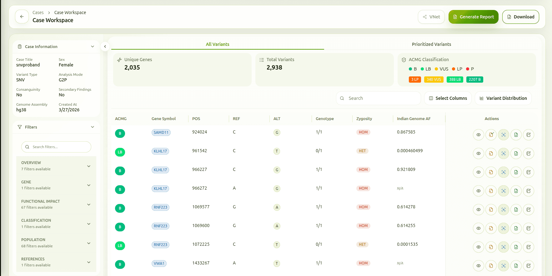 Vgen23 case workspace